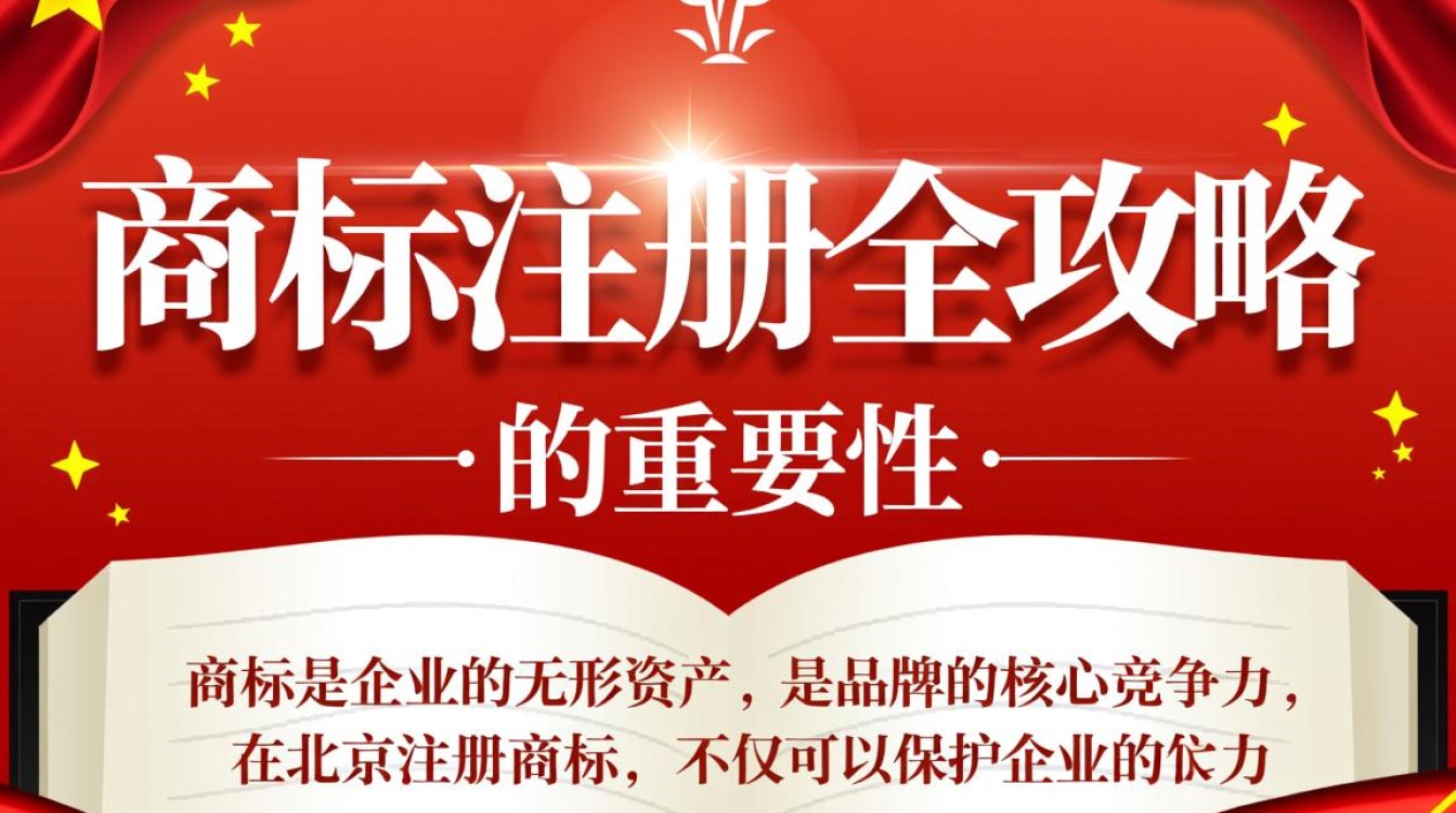 北京中商标注册，流程详解及常见问题解答，如何顺利获得商标注册证？