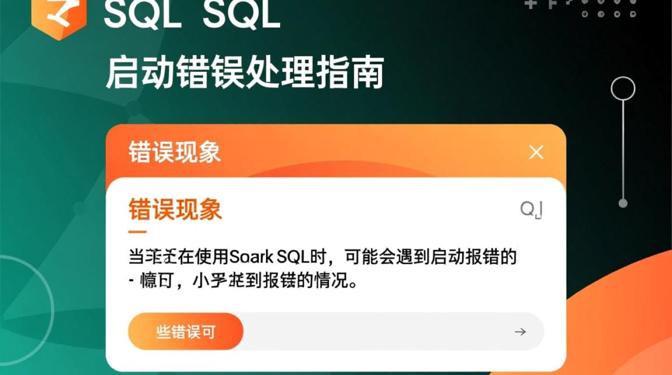 Spark SQL启动报错，是什么原因导致，如何排查解决？