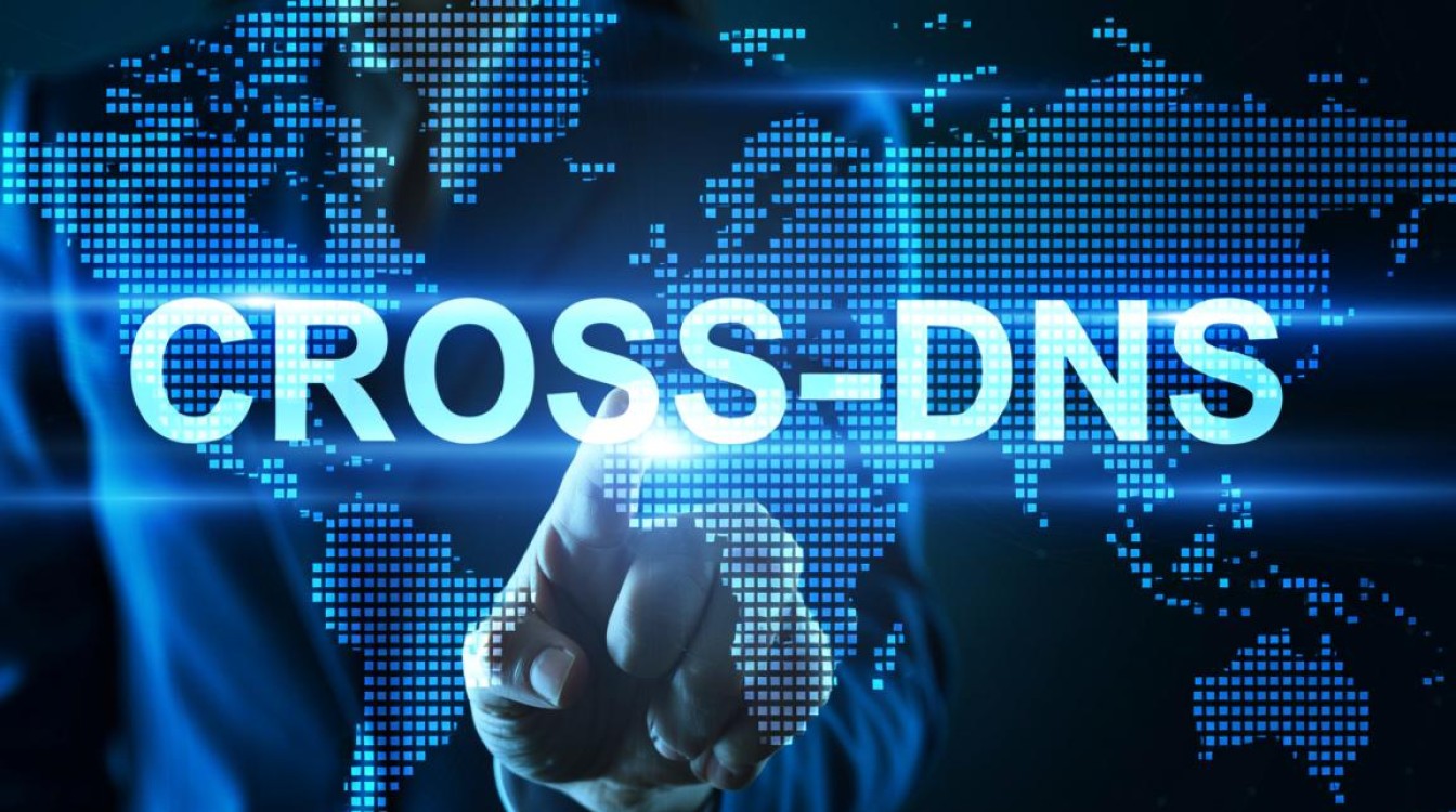 跨DNS技术原理及其在网络安全中的应用与挑战,您了解多少? 跨DNS技术原理及其在网络安全中的应用与挑战,您了解多少?