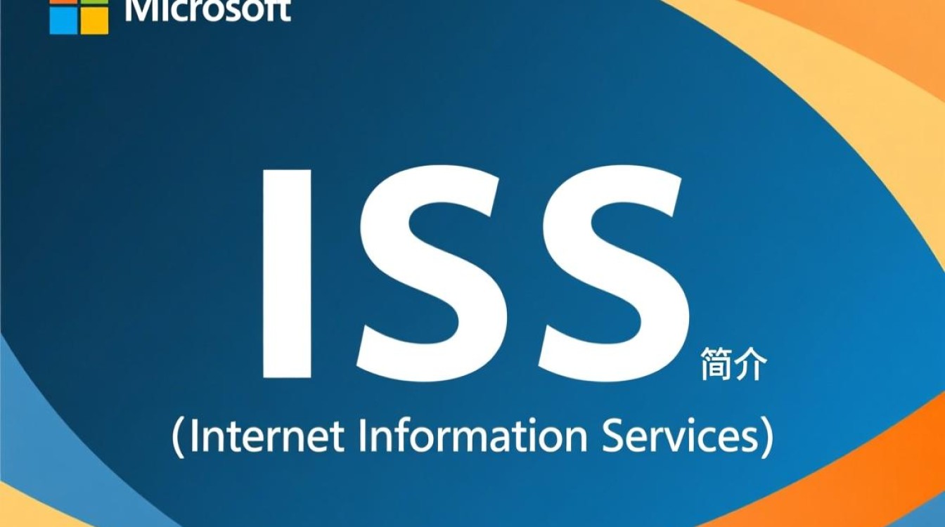 如何在iis网站中正确配置权限设置，避免常见错误？