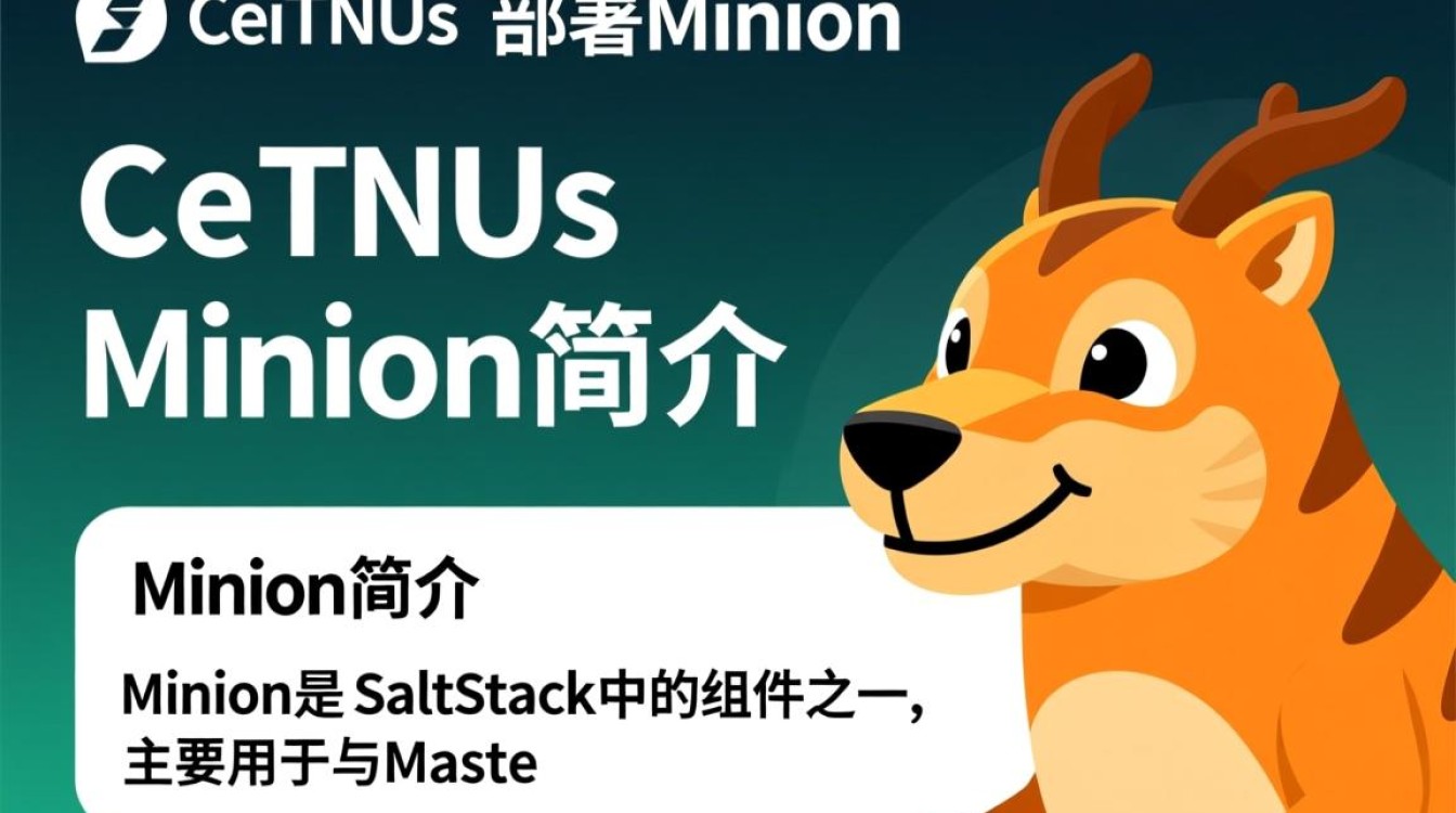 CentOS部署Minion时，如何确保配置正确且高效运行？