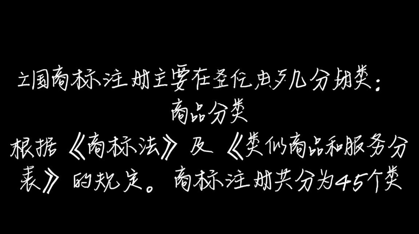 商标注册究竟包含哪些具体类别,一共有多少类? 商标注册究竟包含哪些具体类别,一共有多少类?