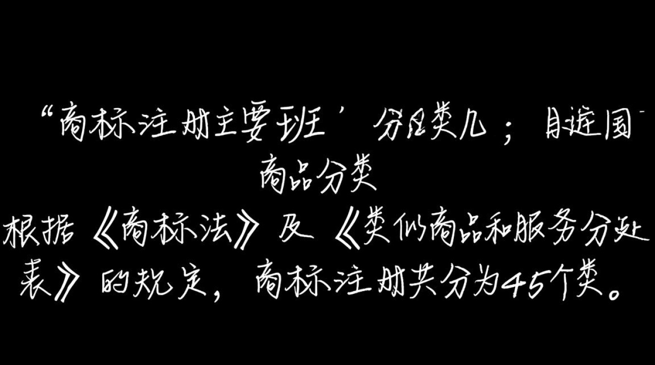 商标注册究竟包含哪些具体类别,一共有多少类? 商标注册究竟包含哪些具体类别,一共有多少类?