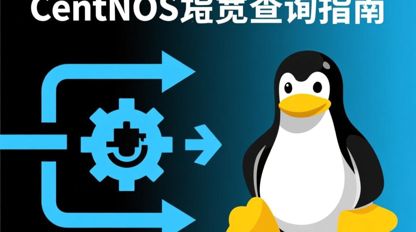 CentOS服务器带宽如何准确查询?有哪些高效方法可用? CentOS服务器带宽如何准确查询?有哪些高效方法可用?