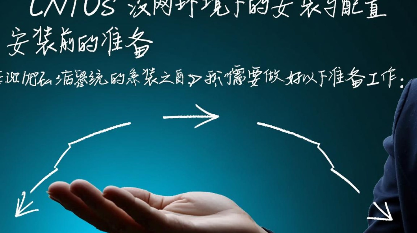 CentOS系统离线安装遇到难题？如何解决没网安装CentOS的疑问？