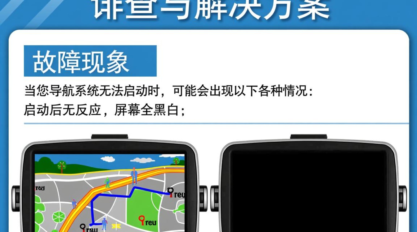 为何导航系统突然无法启动？故障原因与解决方法大揭秘！
