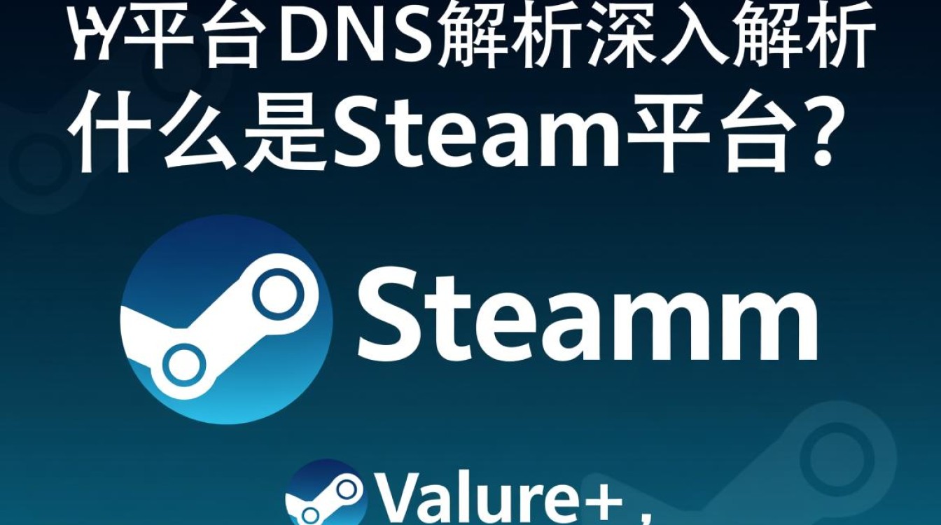 Steam DNS设置为何总是出现问题？如何高效解决Steam连接故障？