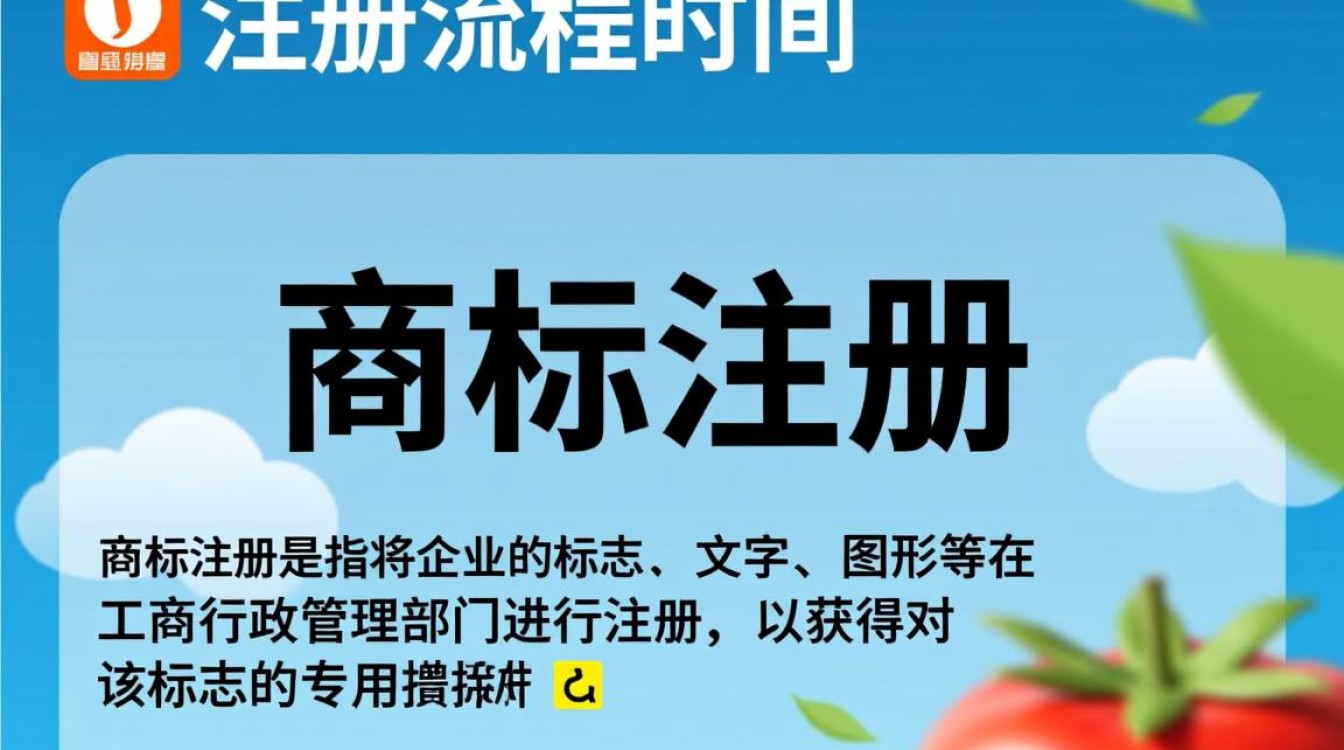 商标注册流程中,从提交到成功注册,具体需要等多久? 商标注册流程中,从提交到成功注册,具体需要等多久?