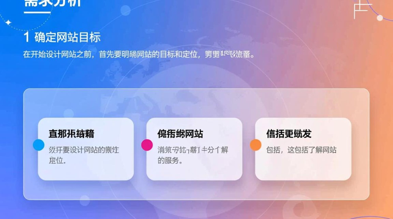 网站设计流程究竟包括哪些关键步骤? 网站设计流程究竟包括哪些关键步骤?