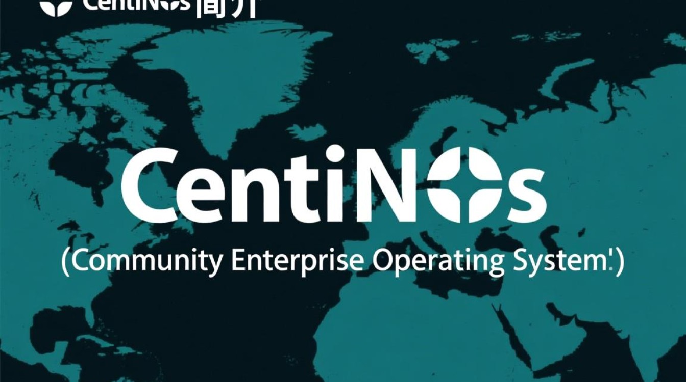 CentOS下如何正确配置iptables防火墙？请详细解答。