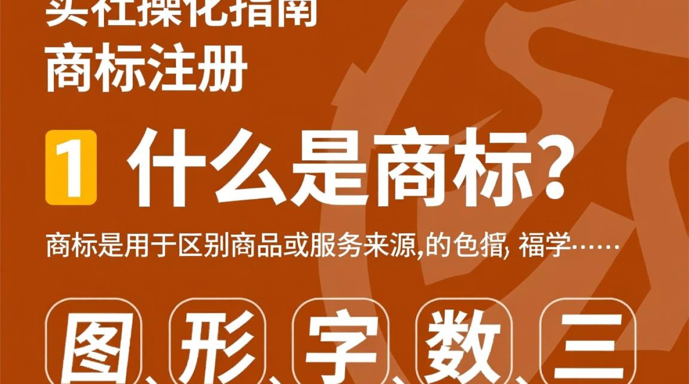 培训商标注册类如何高效掌握商标注册核心要点与实操技巧? 培训商标注册类如何高效掌握商标注册核心要点与实操技巧?