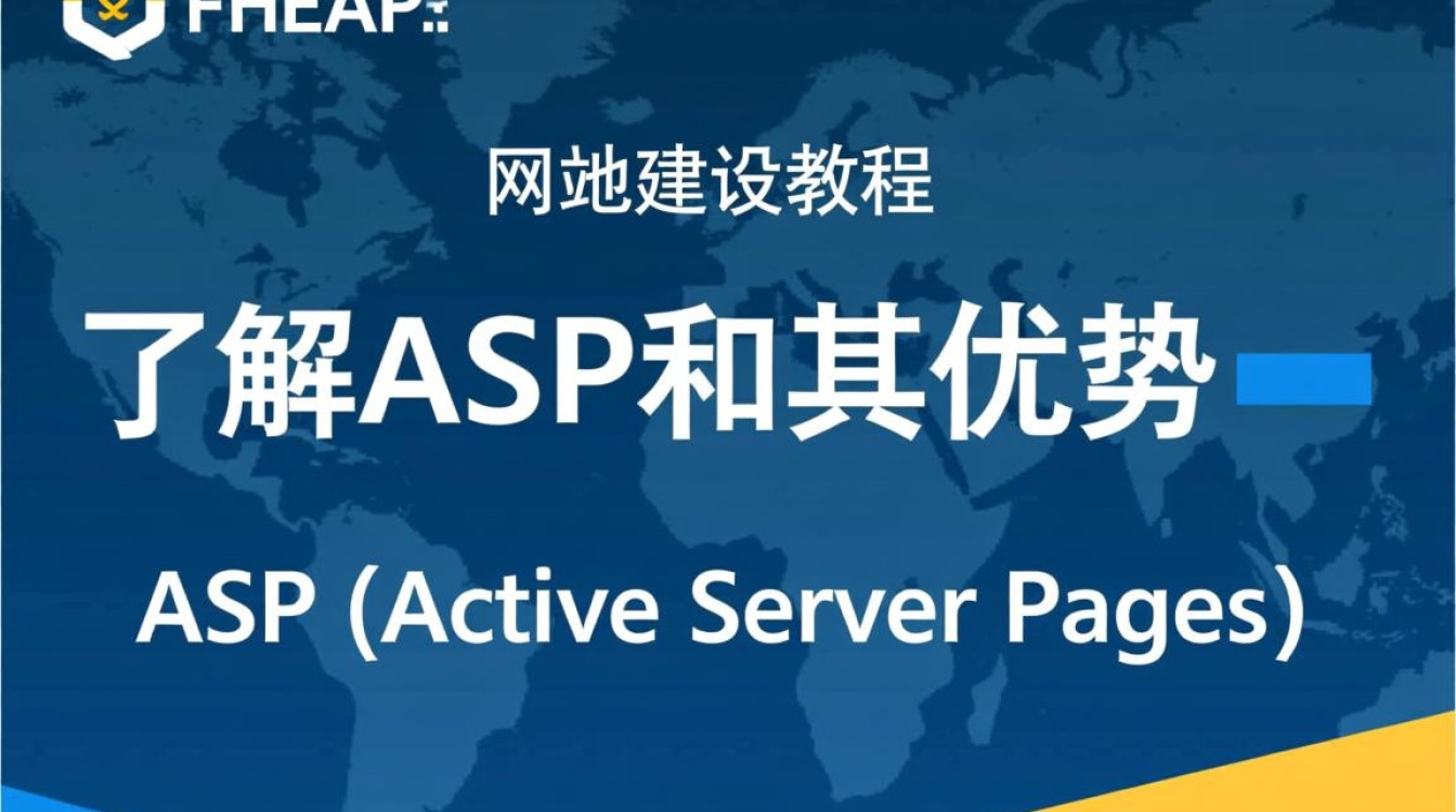 asp网站建设教程，入门者必备，这些疑问你解决了吗？