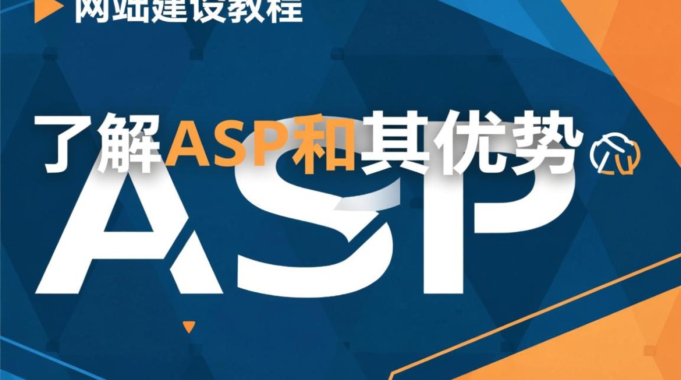 asp网站建设教程，入门者必备，这些疑问你解决了吗？