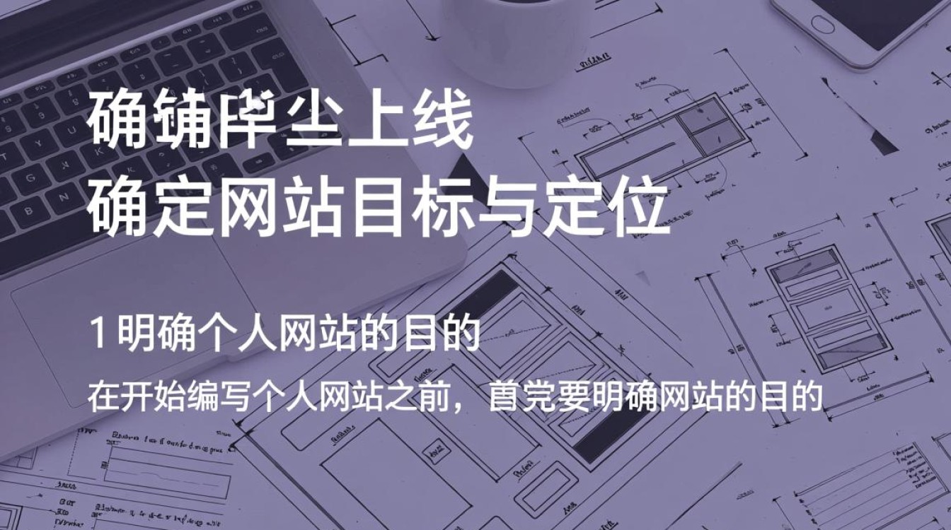 编写个人网站时，如何巧妙设计以吸引访客并提升用户体验？