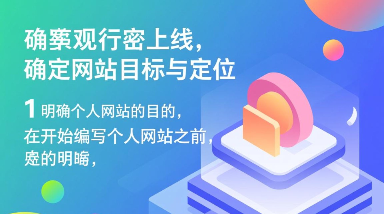 编写个人网站时，如何巧妙设计以吸引访客并提升用户体验？