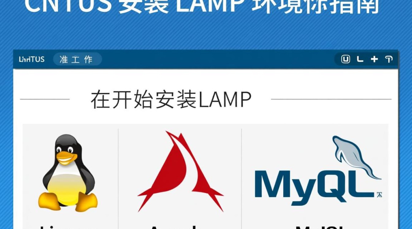 CentOS安装LAMP环境时，有哪些常见问题需要注意？