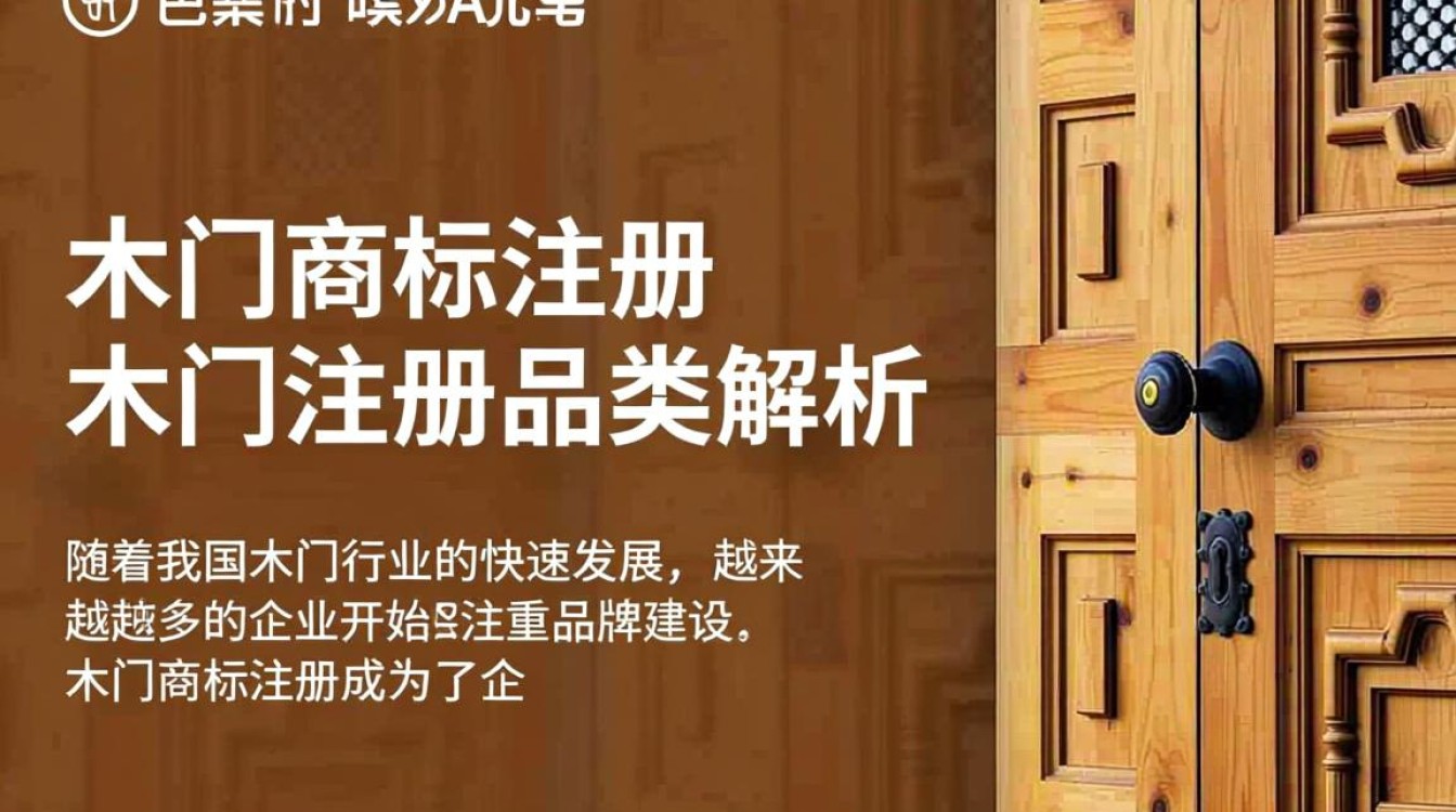 木门商标注册品类有哪些？全面解析木门商标注册分类与流程疑问