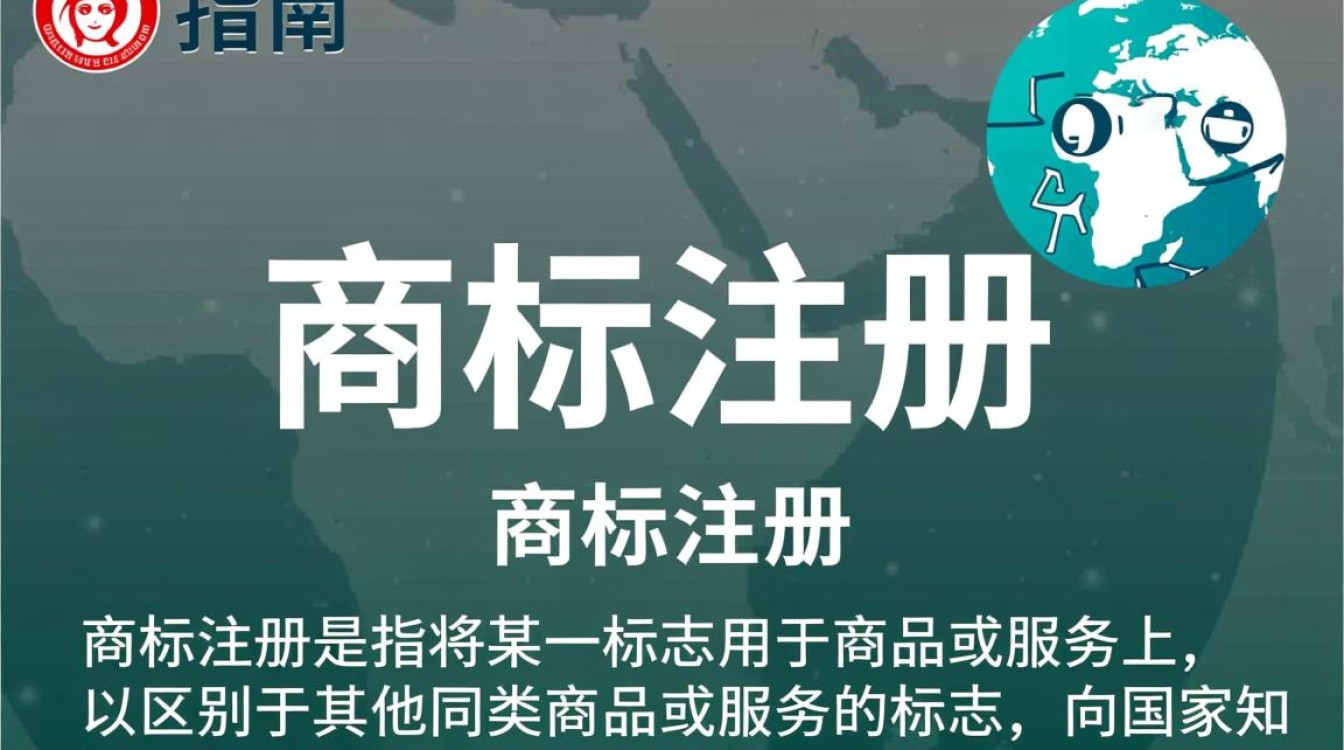 如何在商标注册过程中快速准确地进行查询？