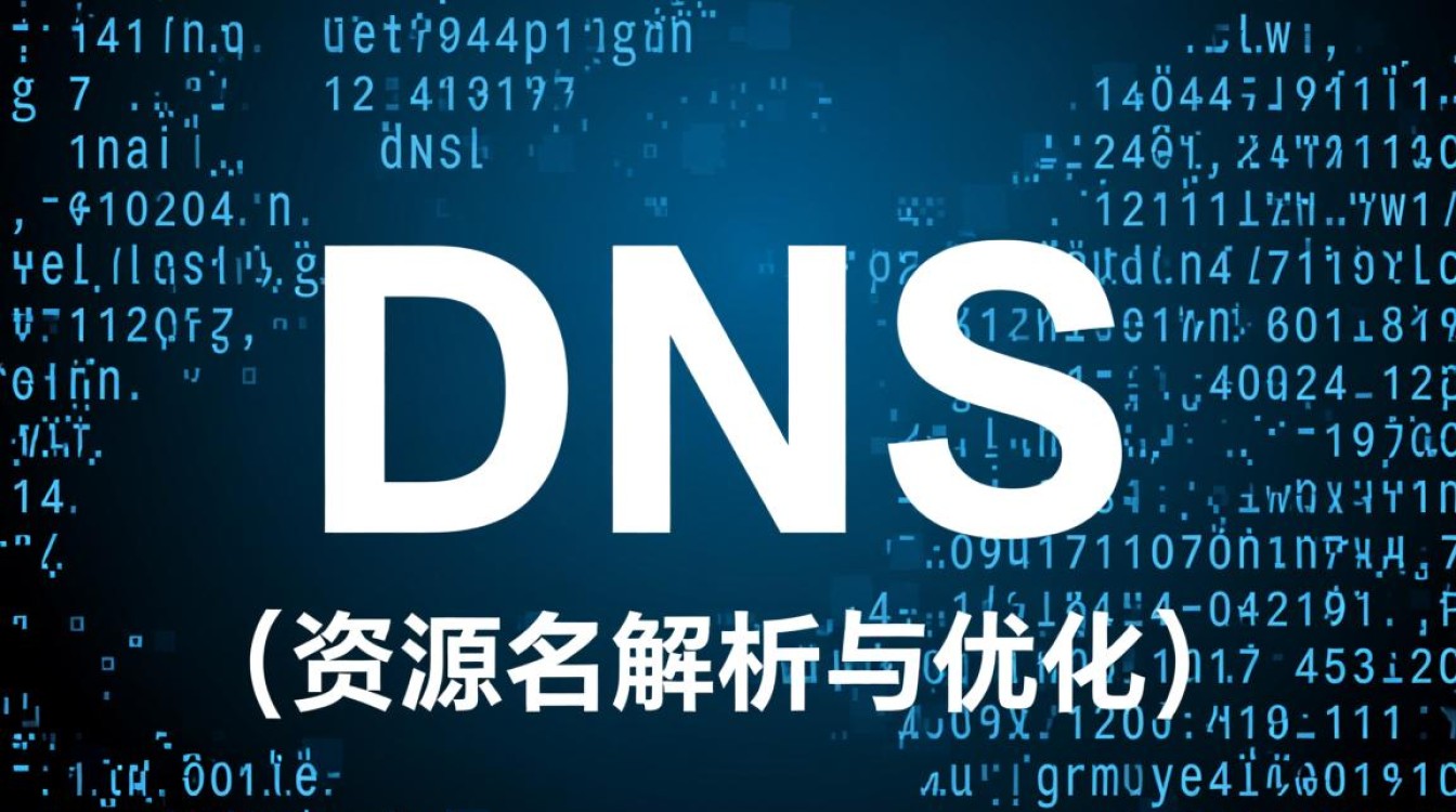 DNS资源如何优化配置,确保网络访问速度与稳定性? DNS资源如何优化配置,确保网络访问速度与稳定性?
