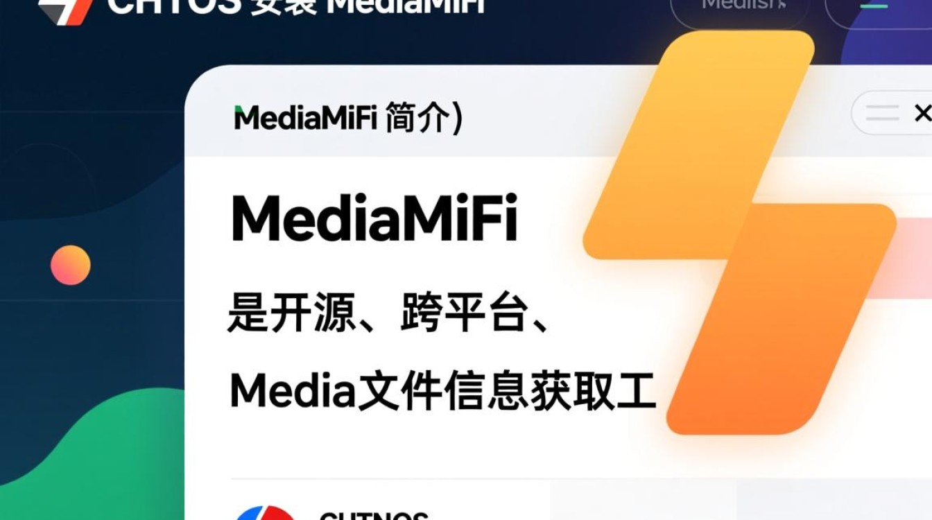 CentOS安装MediaInfo时,如何确保所有系统组件正确配置? CentOS安装MediaInfo时,如何确保所有系统组件正确配置?