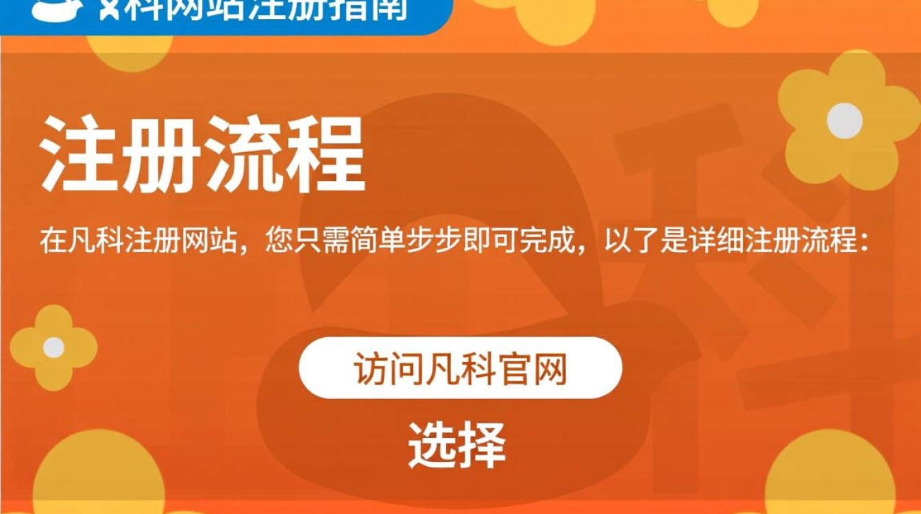 凡科网站注册过程有何特别之处？揭秘凡科注册疑问解答！