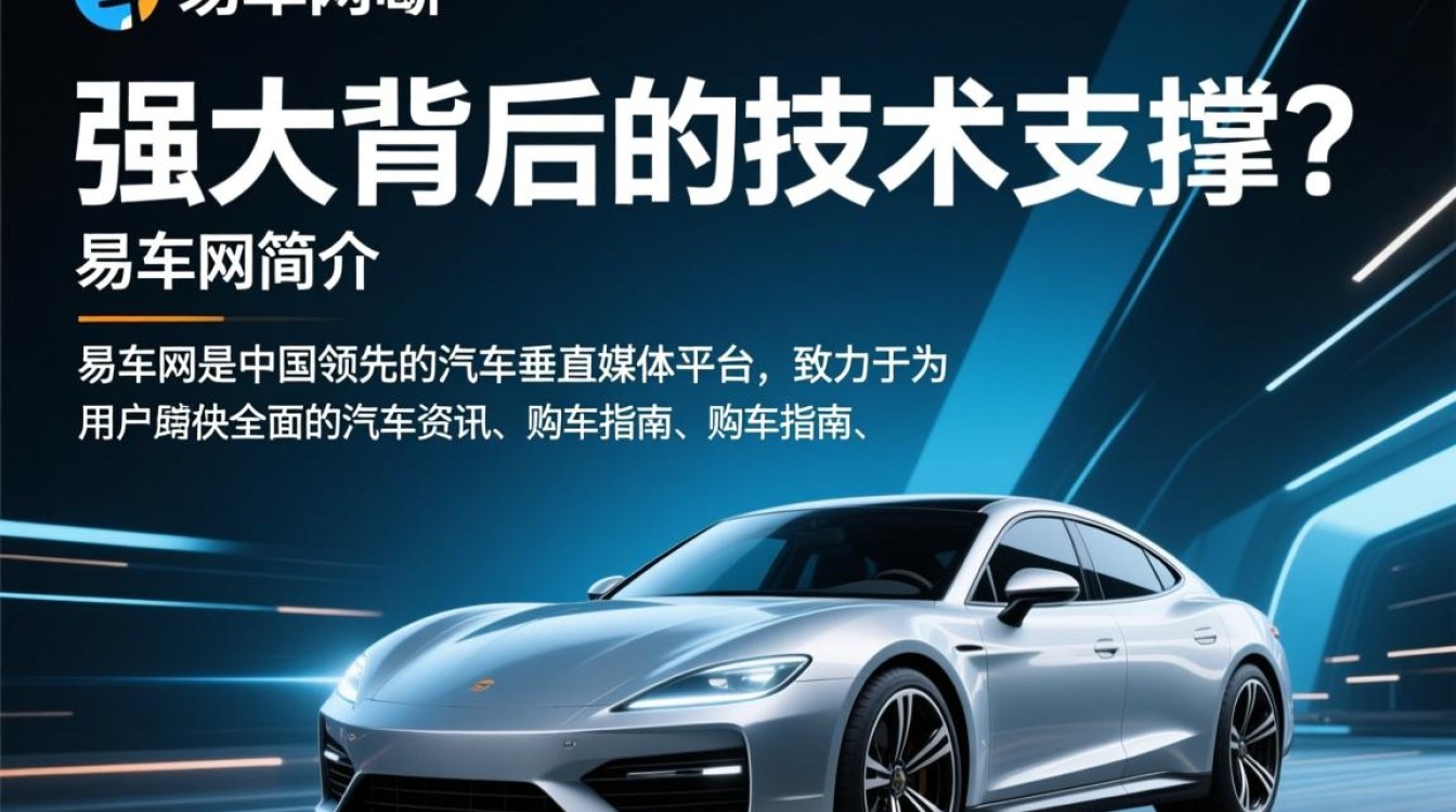 易车网服务器数量为何如此庞大?背后运营策略揭秘! 易车网服务器数量为何如此庞大?背后运营策略揭秘!