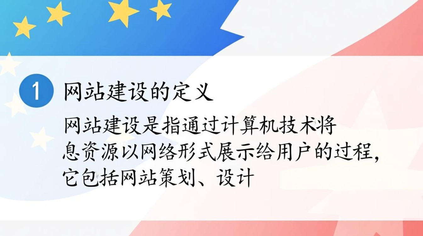 网站建设大作业，如何高效完成并确保质量？挑战与技巧全解析！