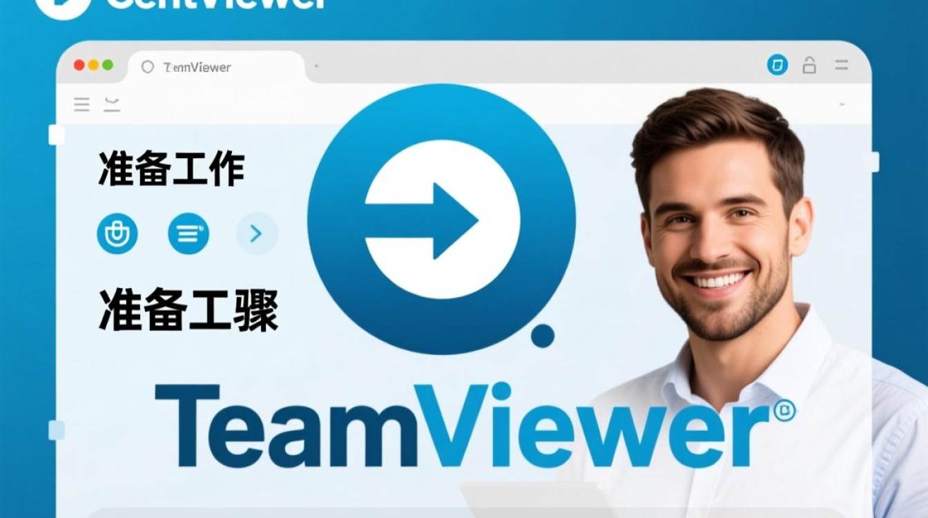 teamviewer在CentOS系统安装时遇到哪些常见问题及解决方法? teamviewer在CentOS系统安装时遇到哪些常见问题及解决方法?