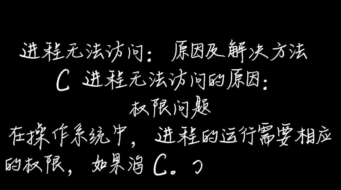 C进程访问问题,究竟是什么原因导致无法访问,该如何解决? C进程访问问题,究竟是什么原因导致无法访问,该如何解决?
