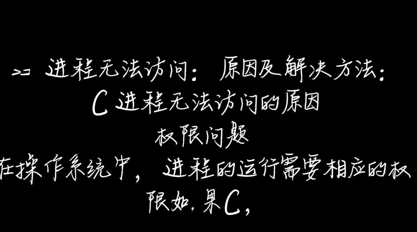 C进程访问问题,究竟是什么原因导致无法访问,该如何解决? C进程访问问题,究竟是什么原因导致无法访问,该如何解决?