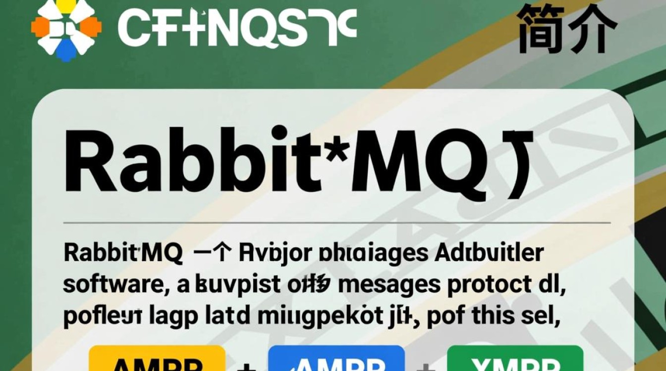 CentOS上RabbitMQ配置步骤详解，有何特别之处？