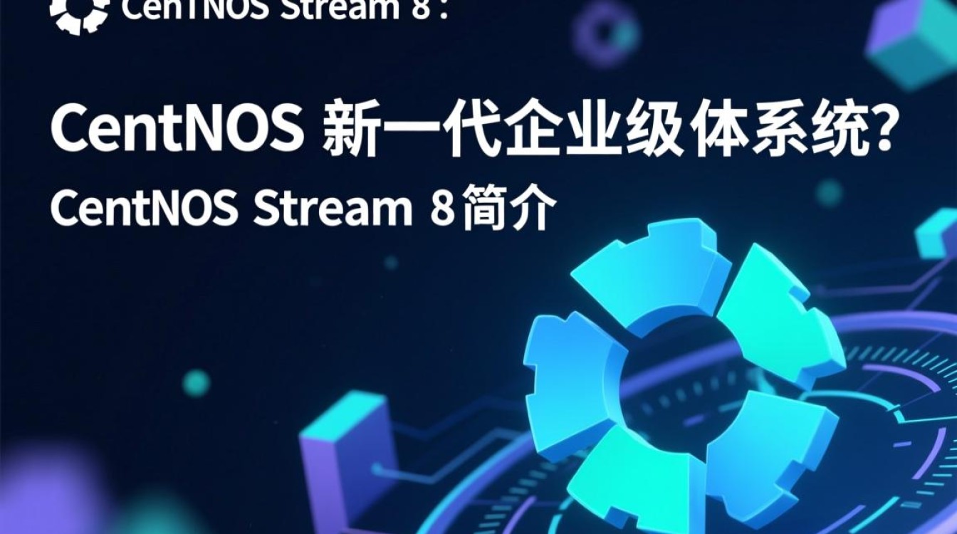 CentOS Stream 8发布后，用户对其稳定性和新特性有何疑问？