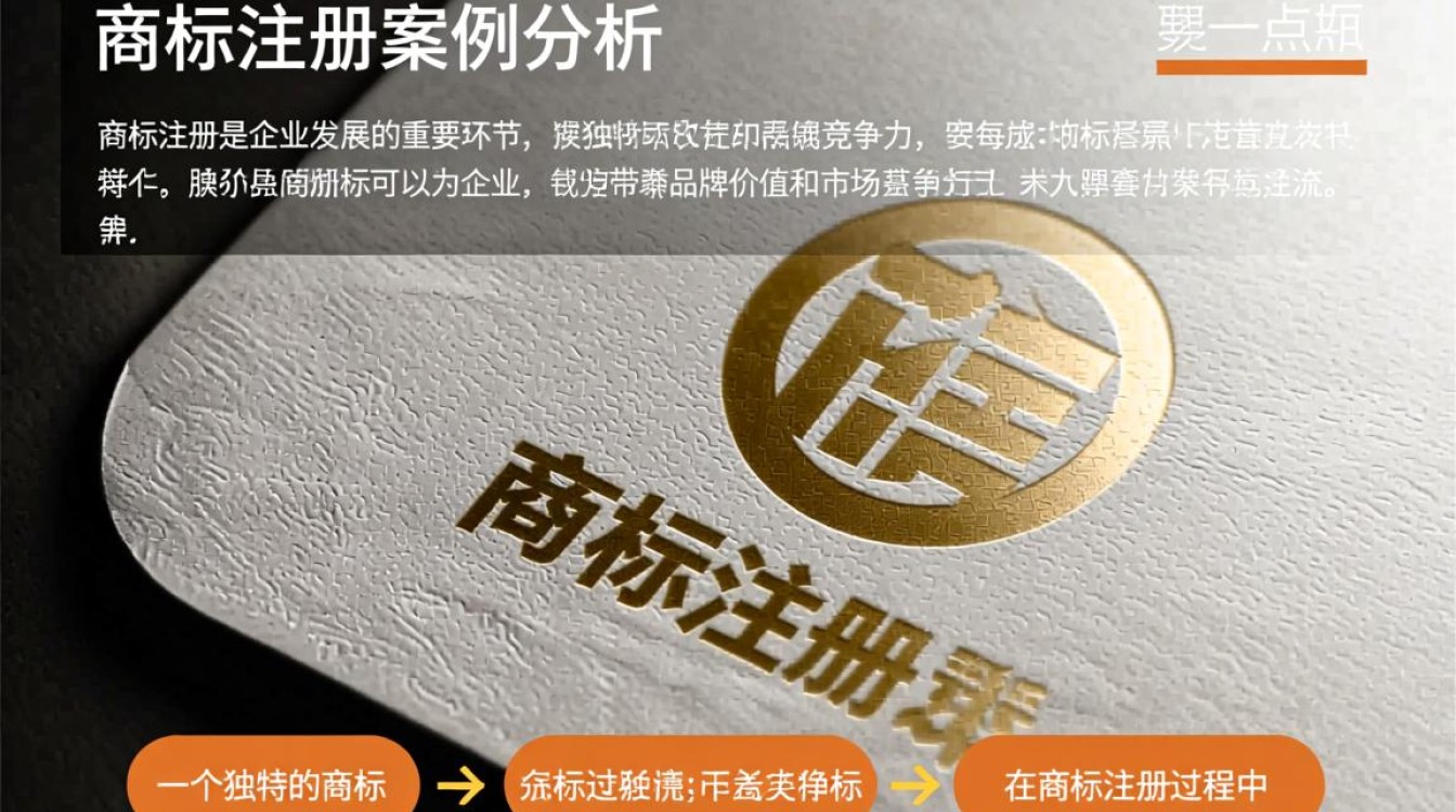 朝阳商标注册复审，复审流程、成功率与常见问题解答？