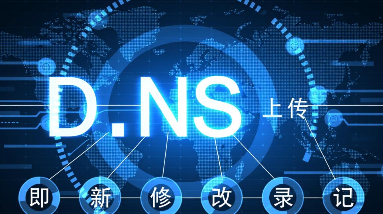 上传dns后，为何网络连接不稳定？解决方法有哪些？
