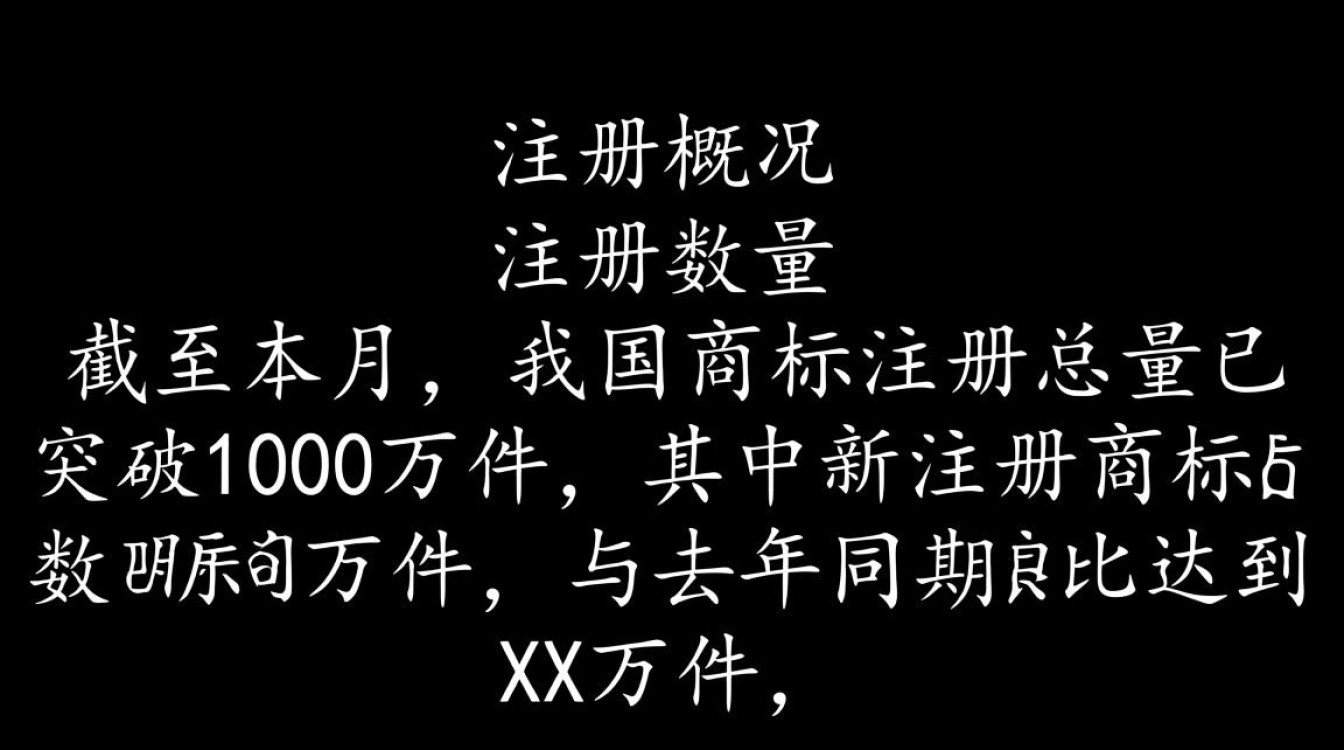 商标注册进展汇报，具体进展情况如何？有哪些关键里程碑？