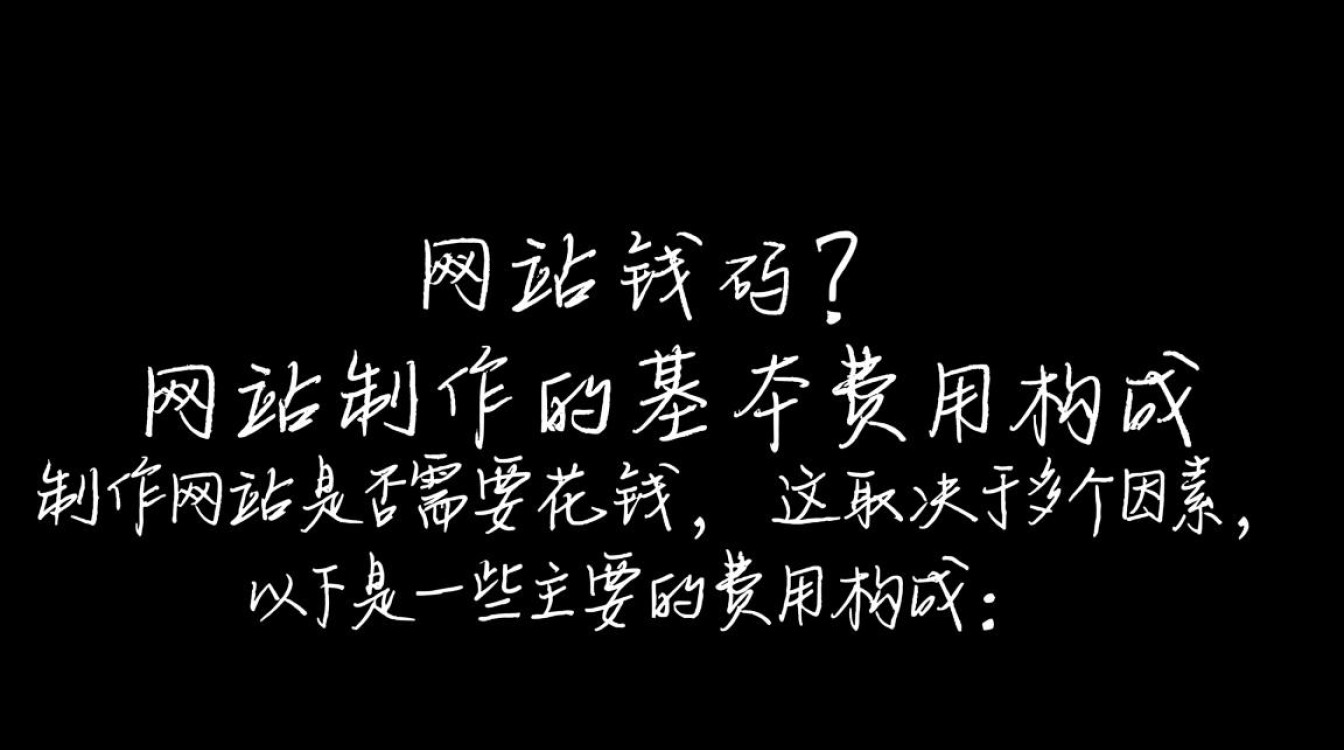制作网站到底需要花多少钱?不同方案成本大揭秘! 制作网站到底需要花多少钱?不同方案成本大揭秘!