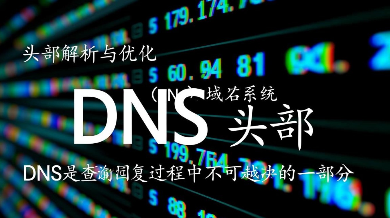 dns 头部究竟是什么?在互联网世界中扮演着怎样的角色? dns 头部究竟是什么?在互联网世界中扮演着怎样的角色?