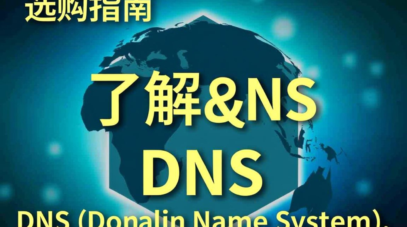dns 选购疑问解答，如何挑选最适合我的网络环境和个人需求的DNS服务？