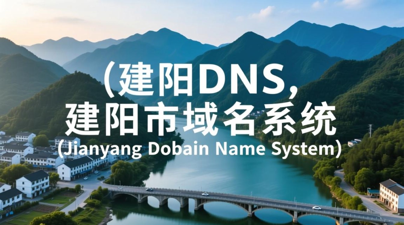 建阳dns是什么？它背后的技术原理及应用场景有哪些？