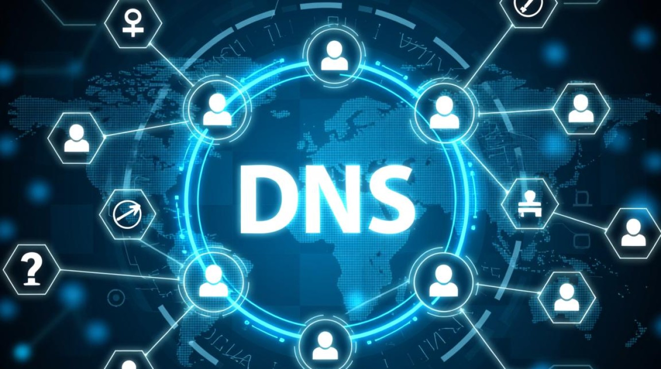 淀粉DNS究竟有何独特之处，引领网络导航新潮流？