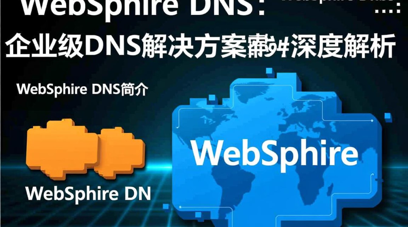 Websphere DNS为何在企业级应用中如此关键?其核心功能和优势是什么? Websphere DNS为何在企业级应用中如此关键?其核心功能和优势是什么?
