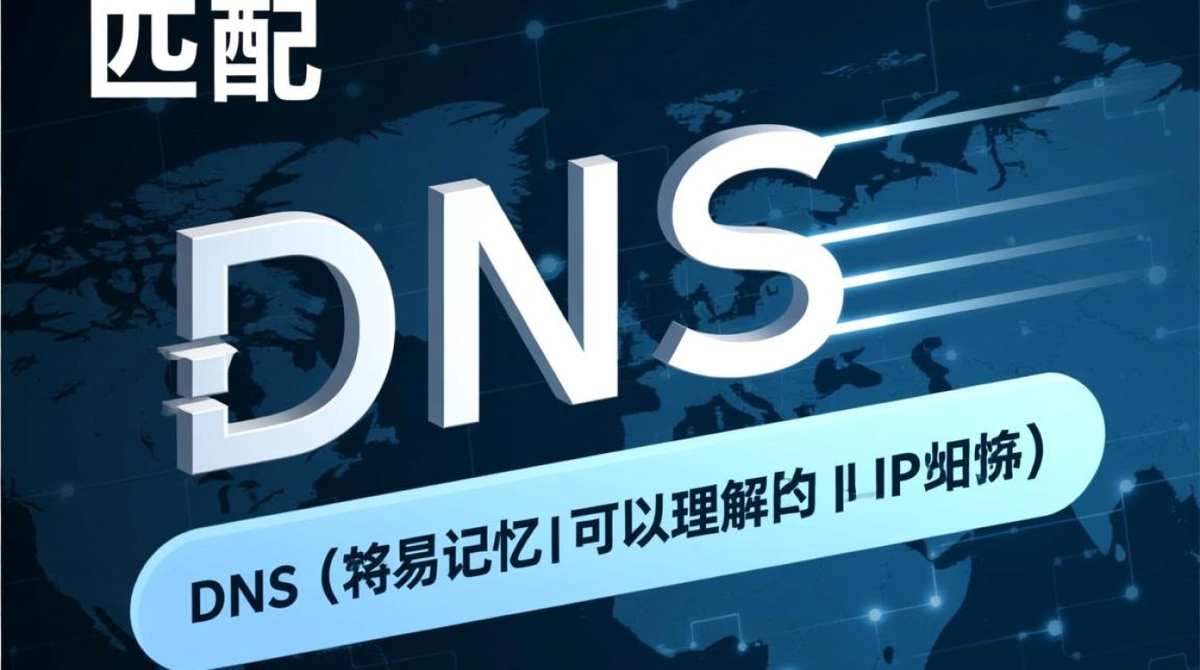 DNS匹配过程中,不同域名解析速度差异大,如何优化匹配效率? DNS匹配过程中,不同域名解析速度差异大,如何优化匹配效率?