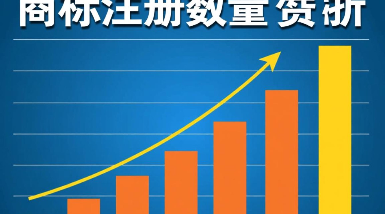 2026年商标注册费用排行揭秘,哪家机构收费最低,如何选择最划算的注册服务? 2026年商标注册费用排行揭秘,哪家机构收费最低,如何选择最划算的注册服务?