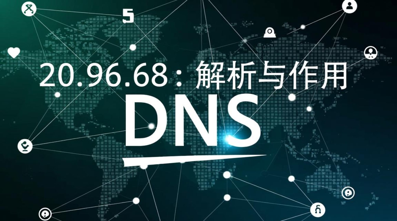 dns 202.96.68这个IP地址是什么用途？详解其背后的网络服务功能。