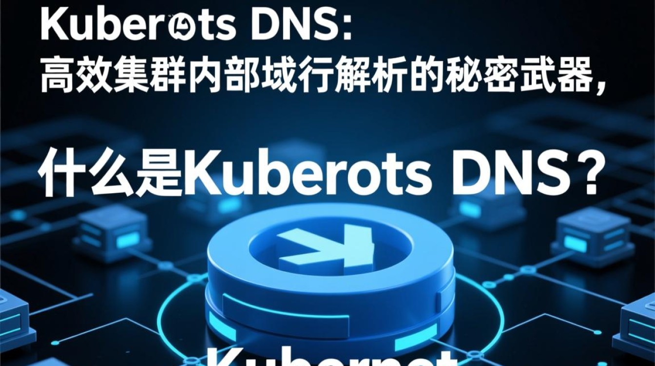 Kubernetes DNS 原理及应用中存在哪些疑问或挑战? Kubernetes DNS 原理及应用中存在哪些疑问或挑战?
