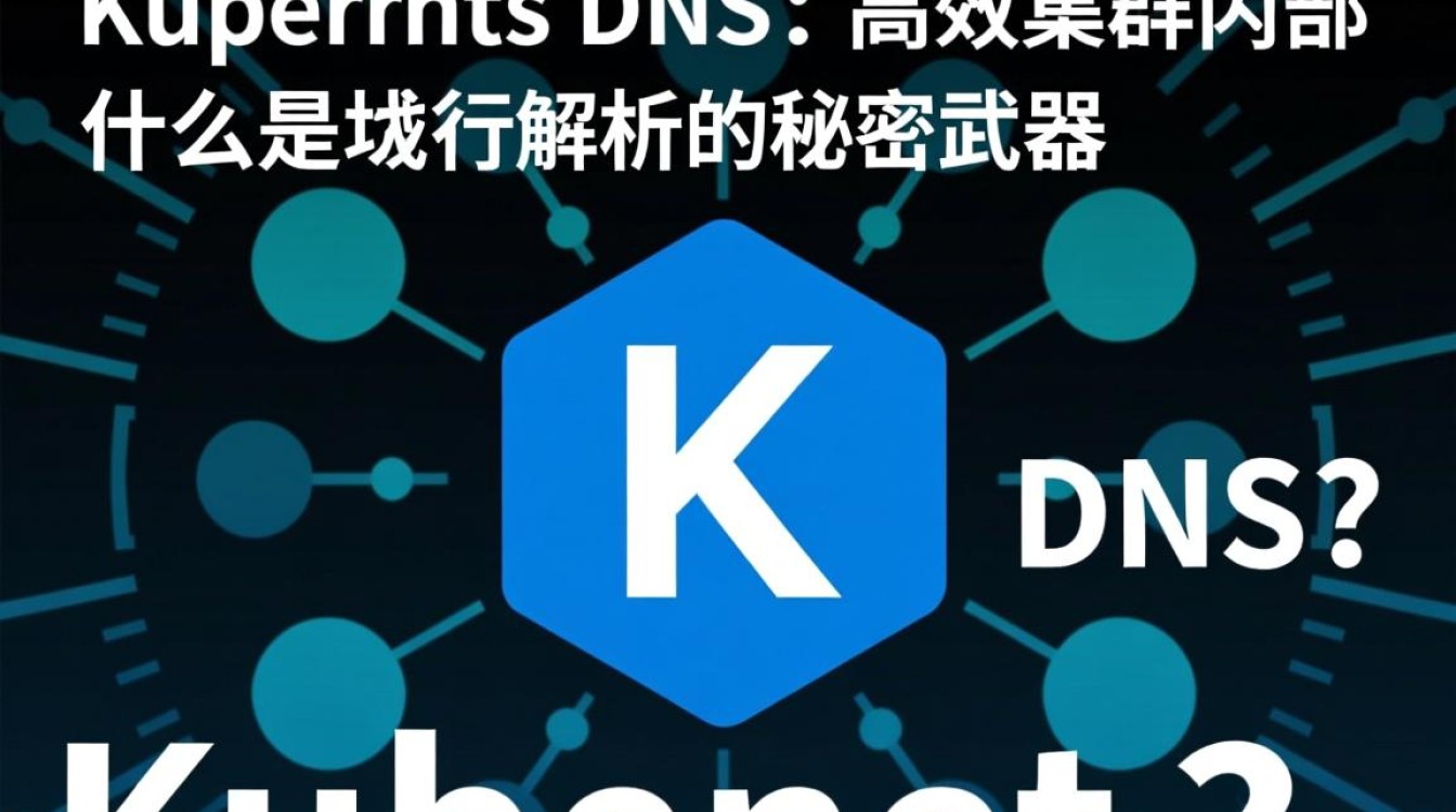 Kubernetes DNS 原理及应用中存在哪些疑问或挑战? Kubernetes DNS 原理及应用中存在哪些疑问或挑战?