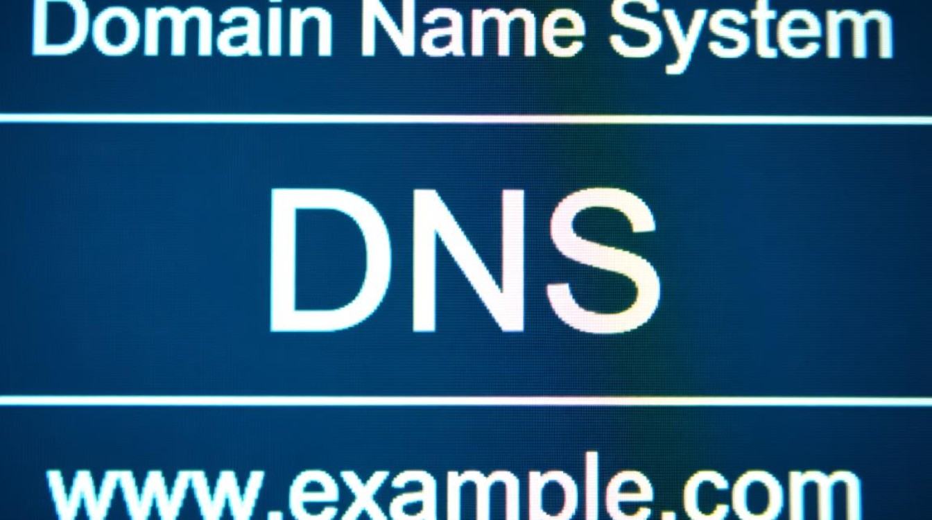 主用DNS与备用DNS,两者如何有效配合,确保网络稳定与安全? 主用DNS与备用DNS,两者如何有效配合,确保网络稳定与安全?