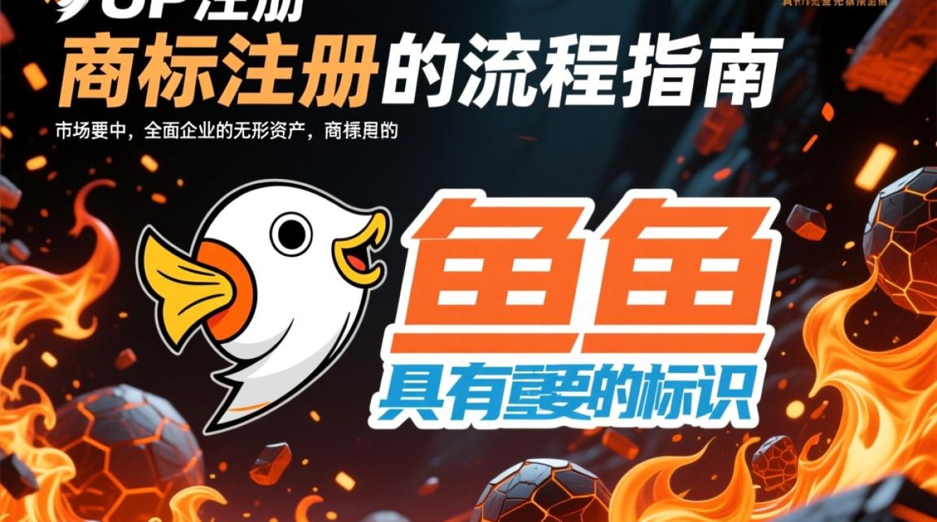 斗鱼up主商标注册，有何难点和注意事项？