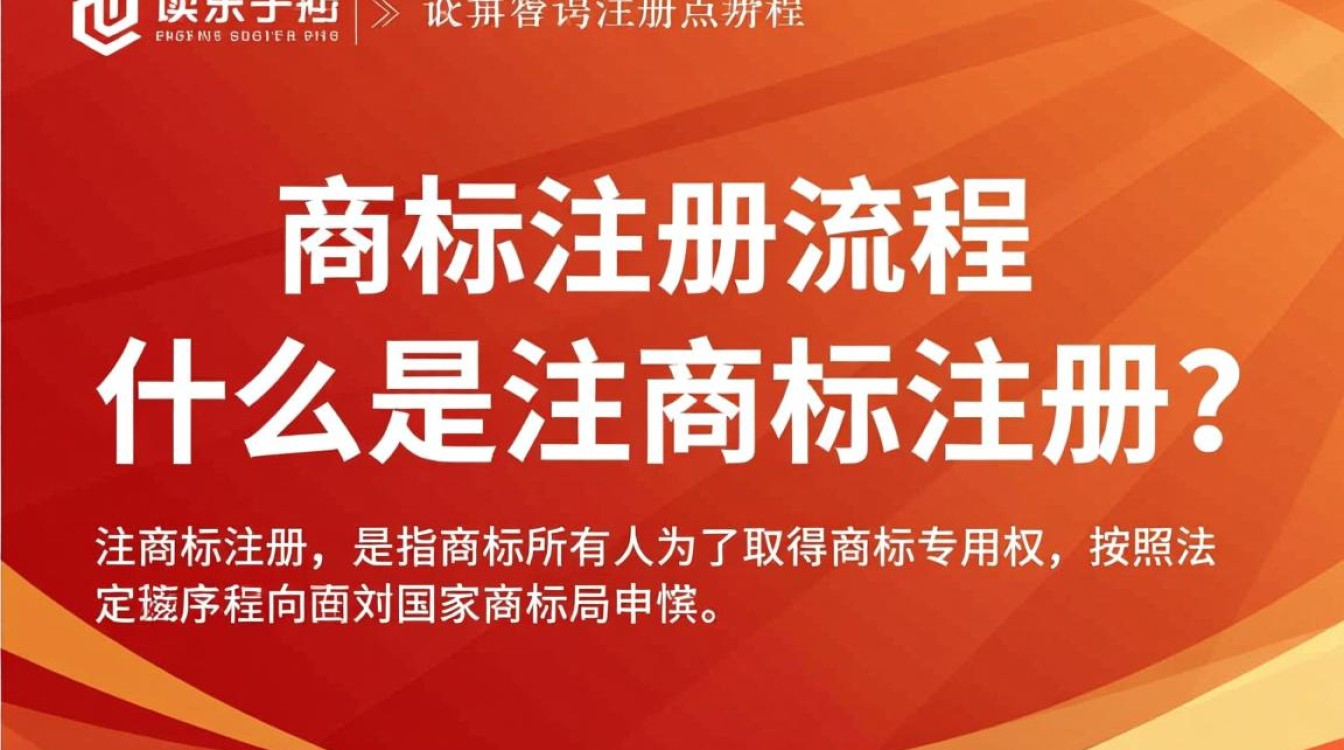 注商标注册查询如何快速准确地进行商标查询,避免侵权风险? 注商标注册查询如何快速准确地进行商标查询,避免侵权风险?