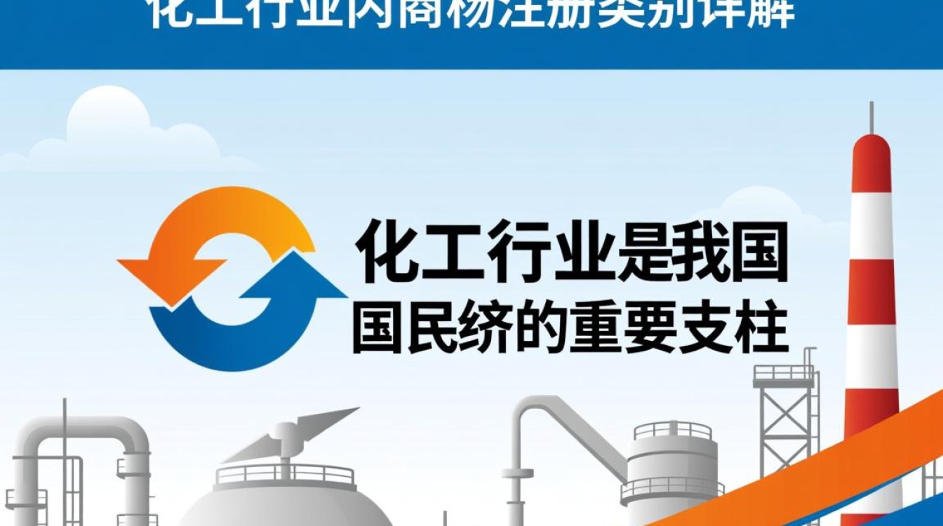 化工商标注册类别中，哪些细分类别是注册率最高的疑问盘点